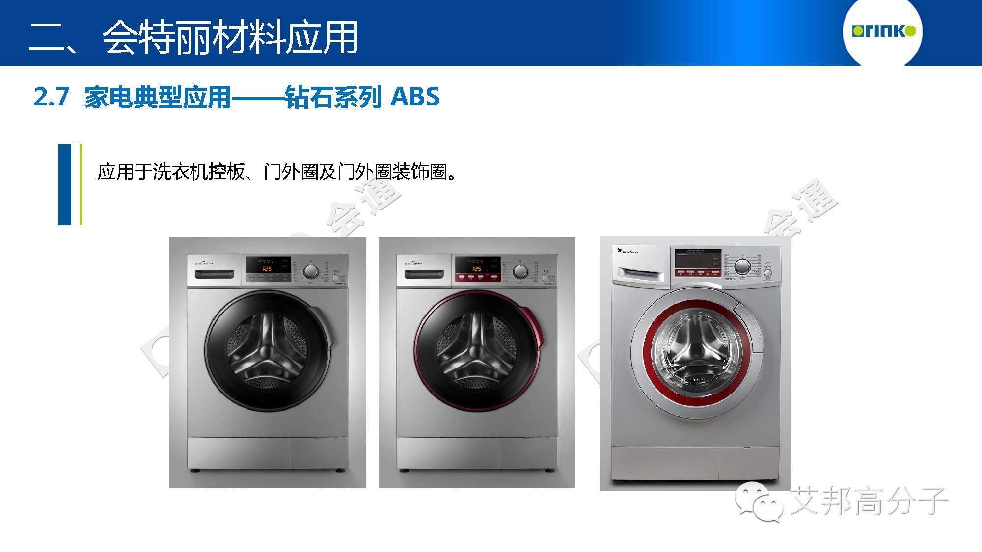 免噴涂材料解決方案？掃除行業痛點