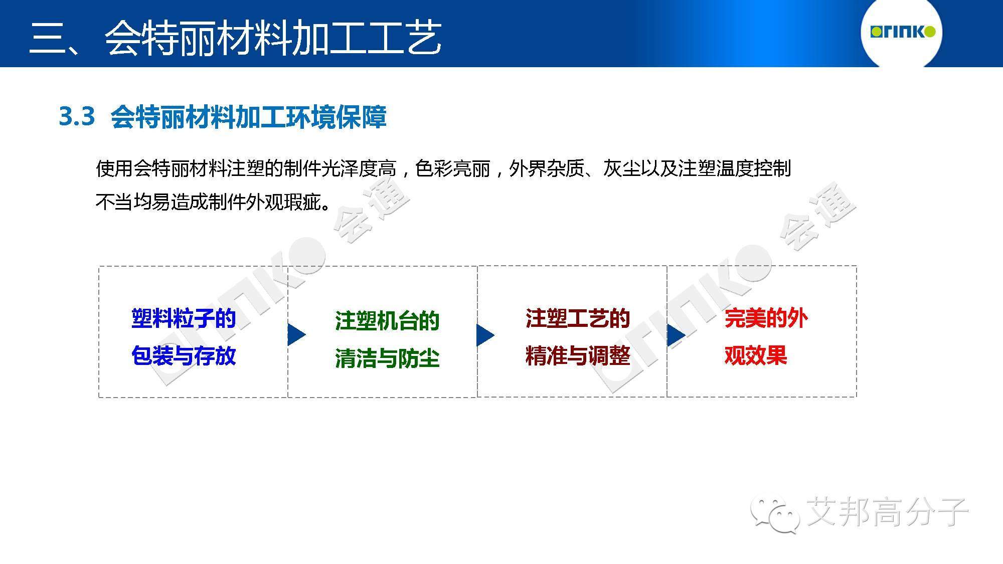 免噴涂材料解決方案？掃除行業痛點