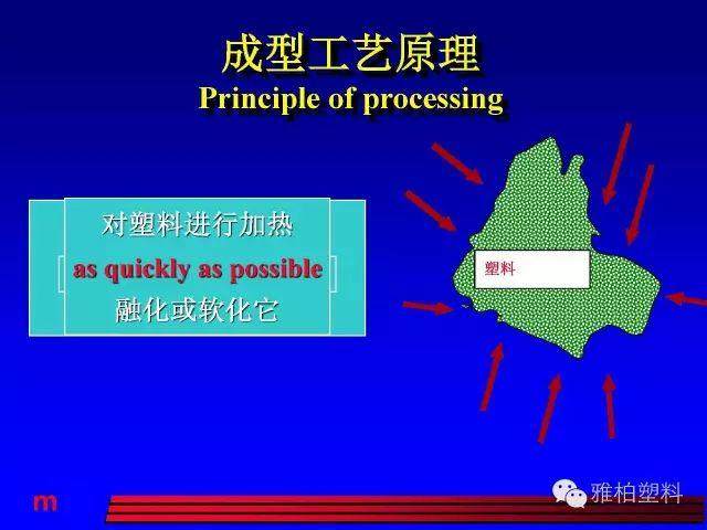塑料市場開發(fā)、技術(shù)人員請注意！這份經(jīng)典的注塑成型教材送給你！