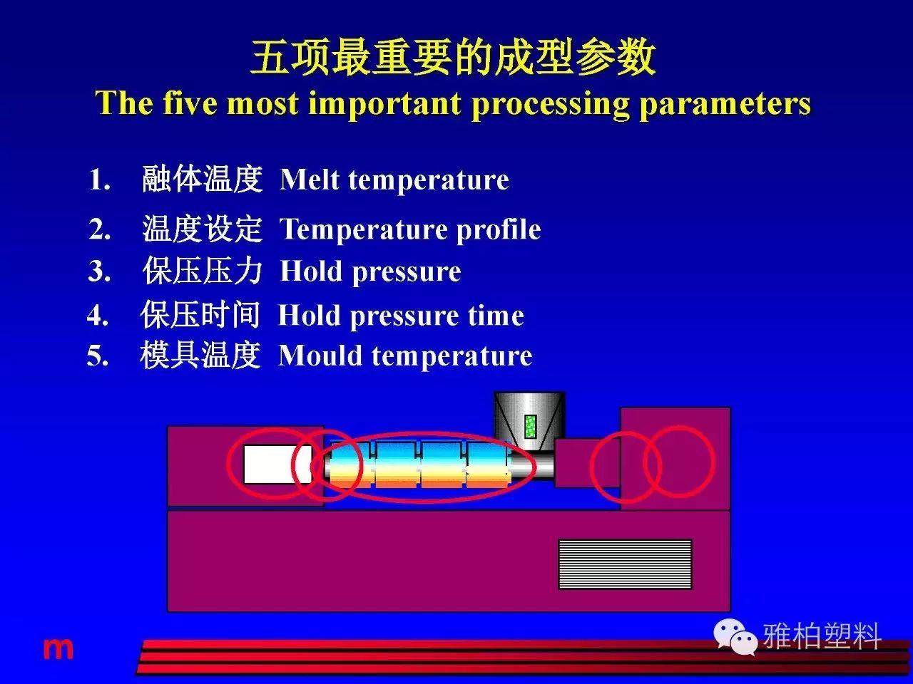 塑料市場開發(fā)、技術(shù)人員請注意！這份經(jīng)典的注塑成型教材送給你！