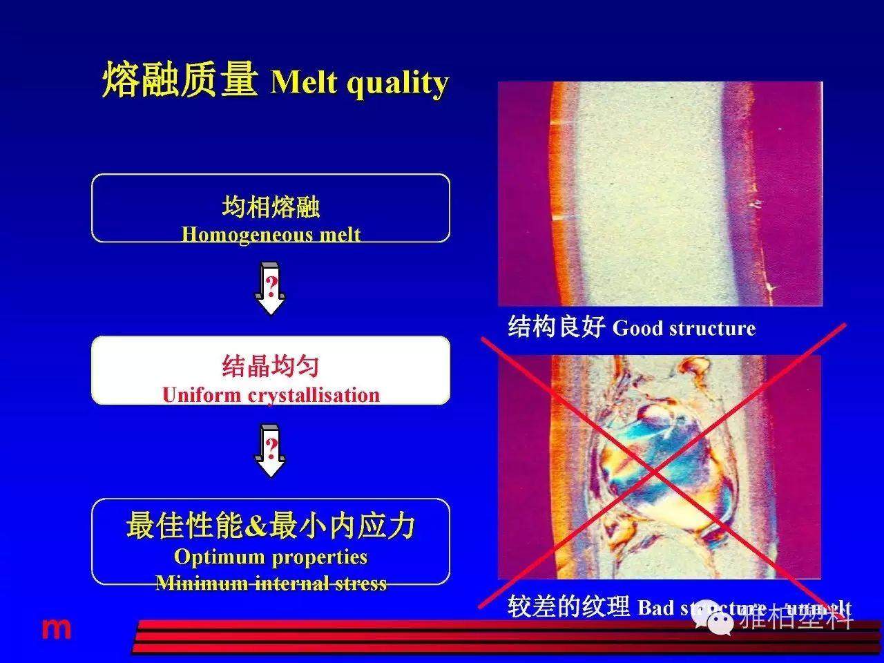 塑料市場開發(fā)、技術(shù)人員請注意！這份經(jīng)典的注塑成型教材送給你！