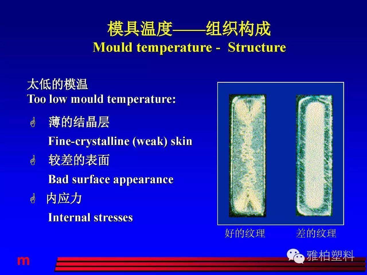 塑料市場開發(fā)、技術(shù)人員請注意！這份經(jīng)典的注塑成型教材送給你！