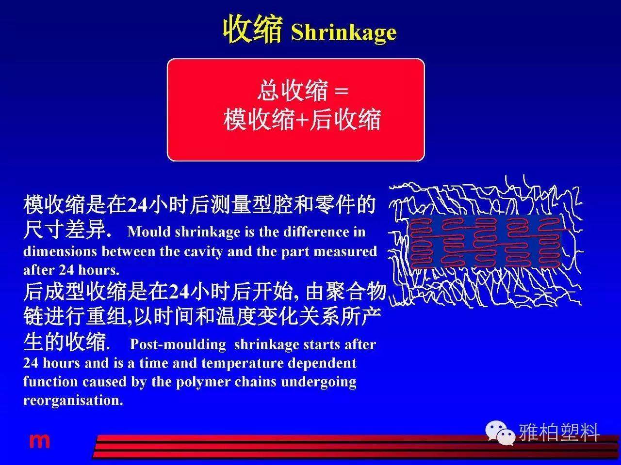 塑料市場開發(fā)、技術(shù)人員請注意！這份經(jīng)典的注塑成型教材送給你！