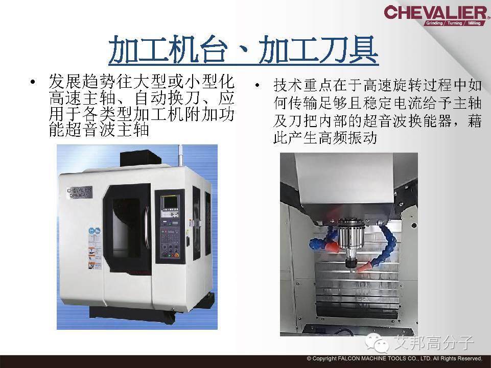 相比传统CNC，该技术效率提升200%！良率提高100%！