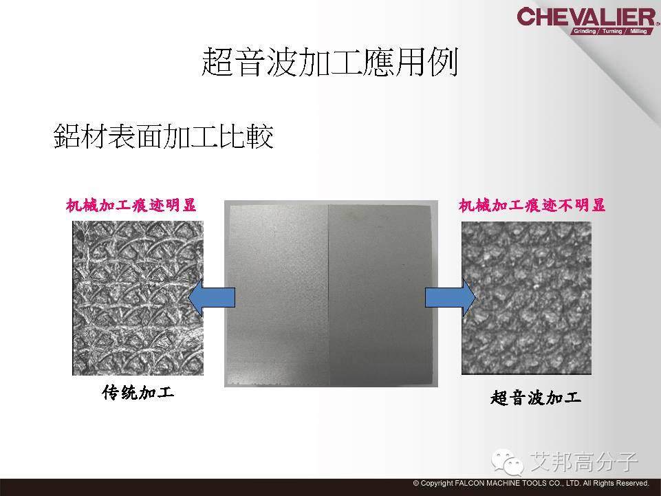 相比传统CNC，该技术效率提升200%！良率提高100%！