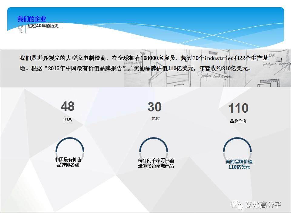 美的家電材料新的需求？材料商應該注意了