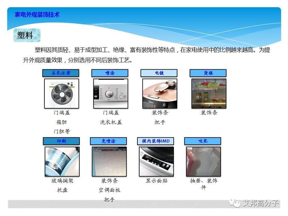 美的家電材料新的需求？材料商應該注意了