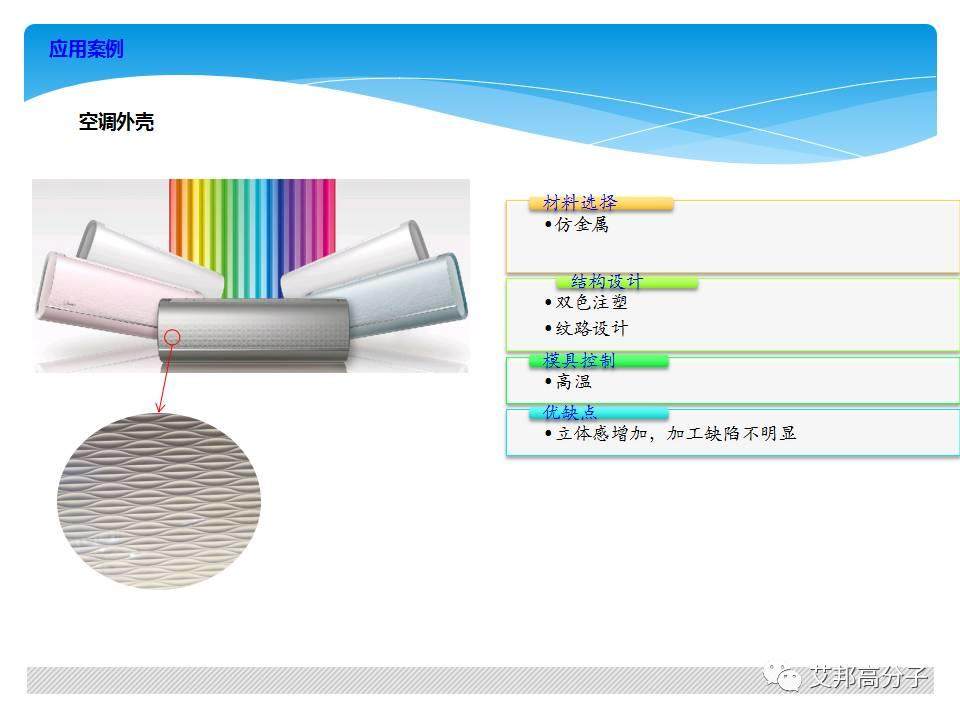 美的家電材料新的需求？材料商應該注意了