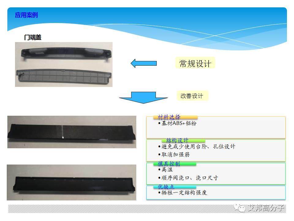 美的家電材料新的需求？材料商應該注意了