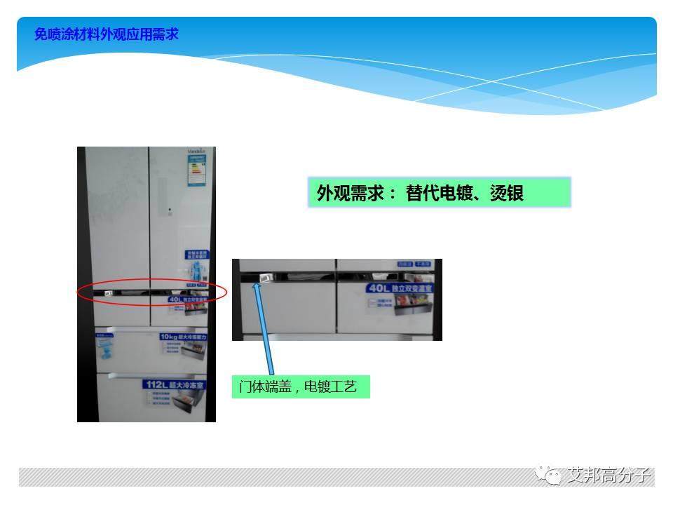 美的家電材料新的需求？材料商應該注意了