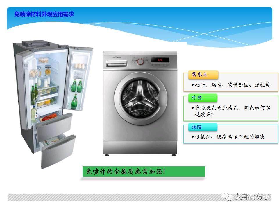 美的家電材料新的需求？材料商應該注意了