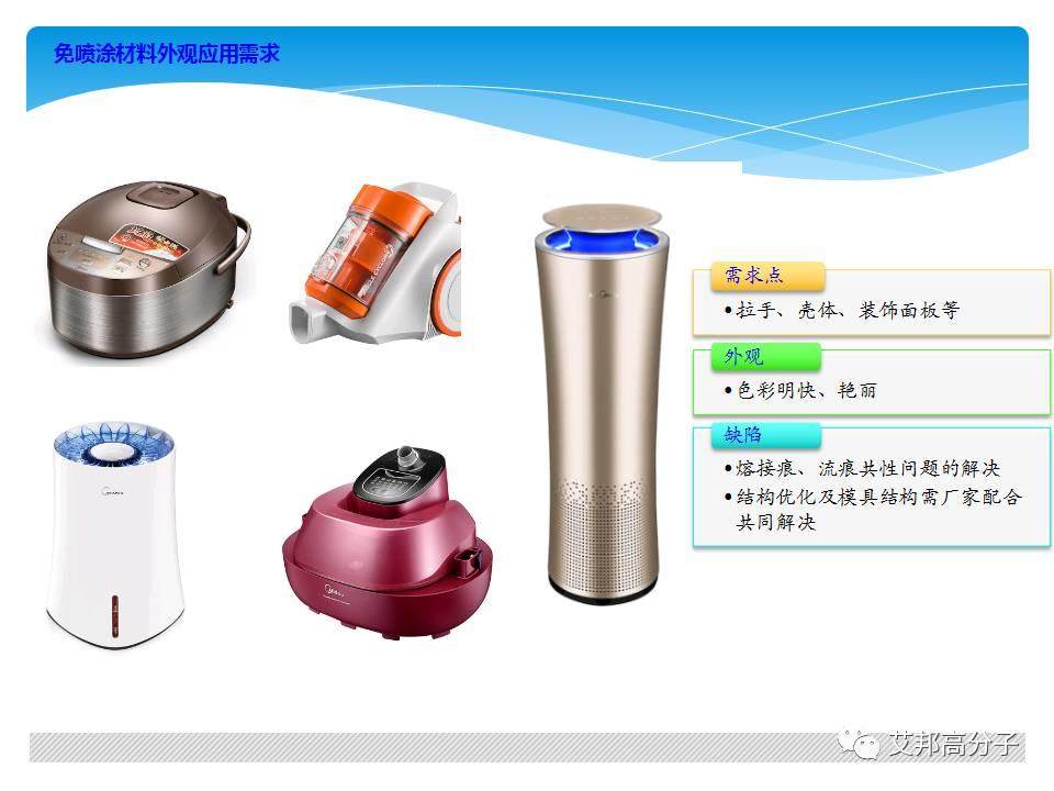 美的家電材料新的需求？材料商應該注意了