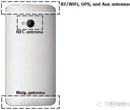 5G时代预计2020年来临，其手机天线工艺有何不同？