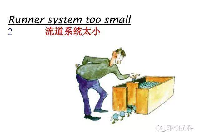 搞定10大注塑缺陷，摸透這篇文章就夠了！