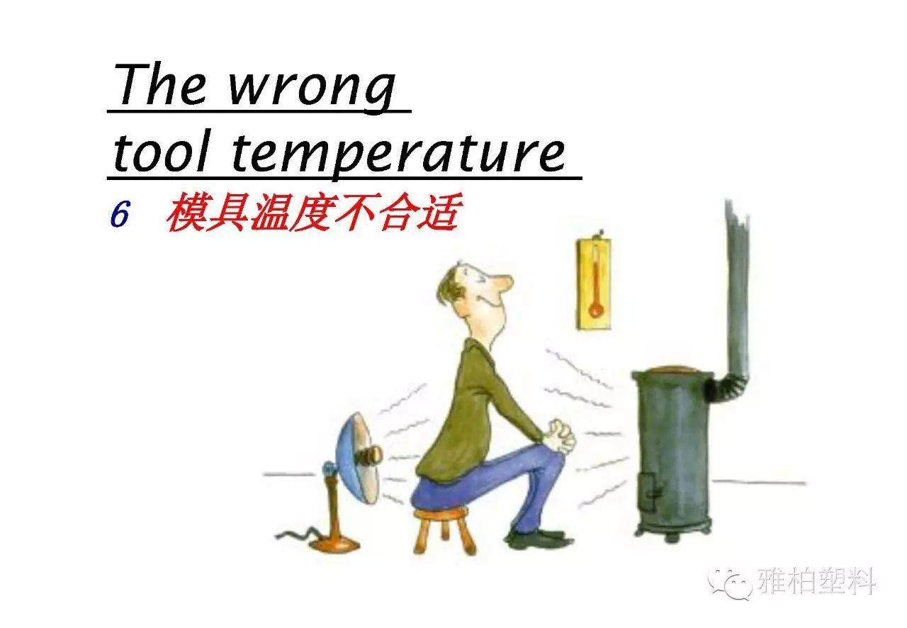 搞定10大注塑缺陷，摸透這篇文章就夠了！