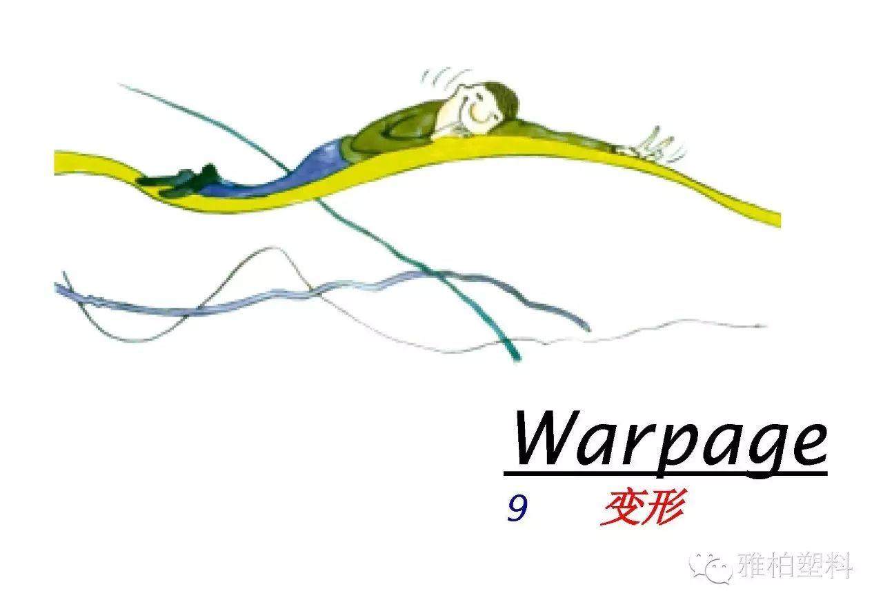 搞定10大注塑缺陷，摸透這篇文章就夠了！