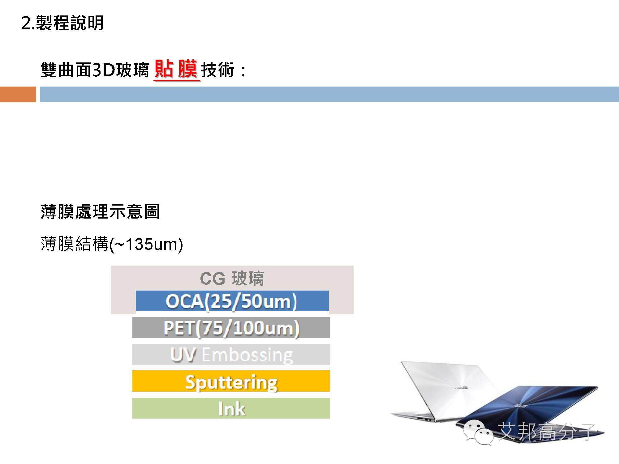 【干貨分享】雙曲面手機(jī)3D玻璃貼膜技術(shù)！