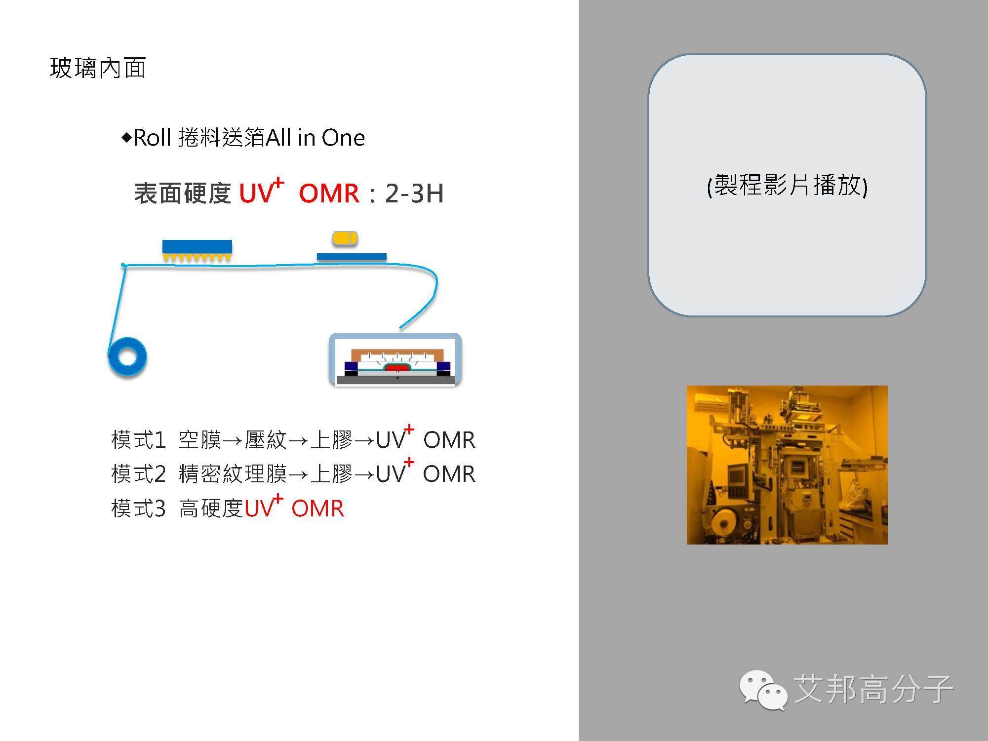 【干货分享】双曲面手机3D玻璃贴膜技术！