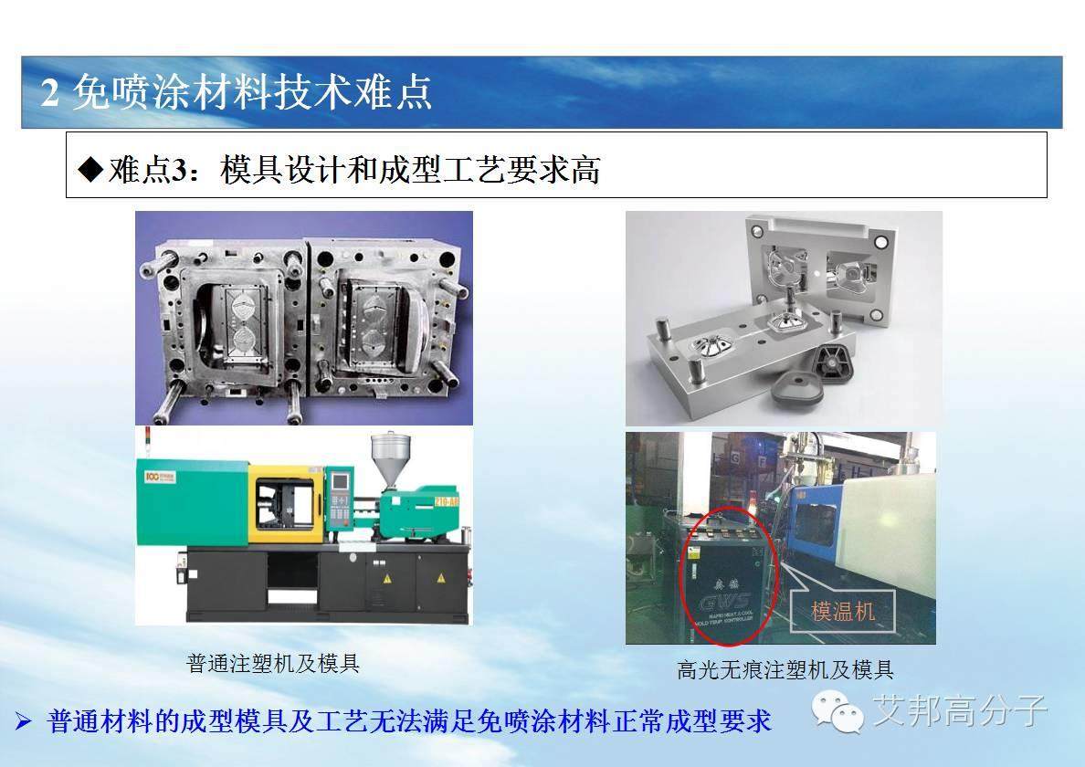 【四川长虹雷博士】免喷涂材料技术难点、模具设计以及相应工艺探讨