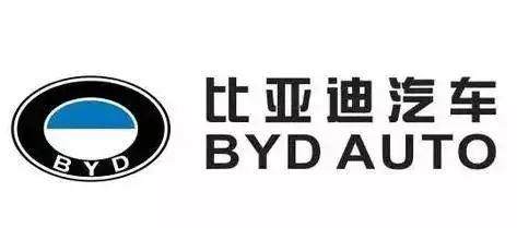 最全最新的國產汽車車標含義全解（刷新知識的科普貼）