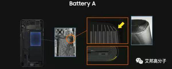 今日，三星Note 7爆炸终于水落石出！