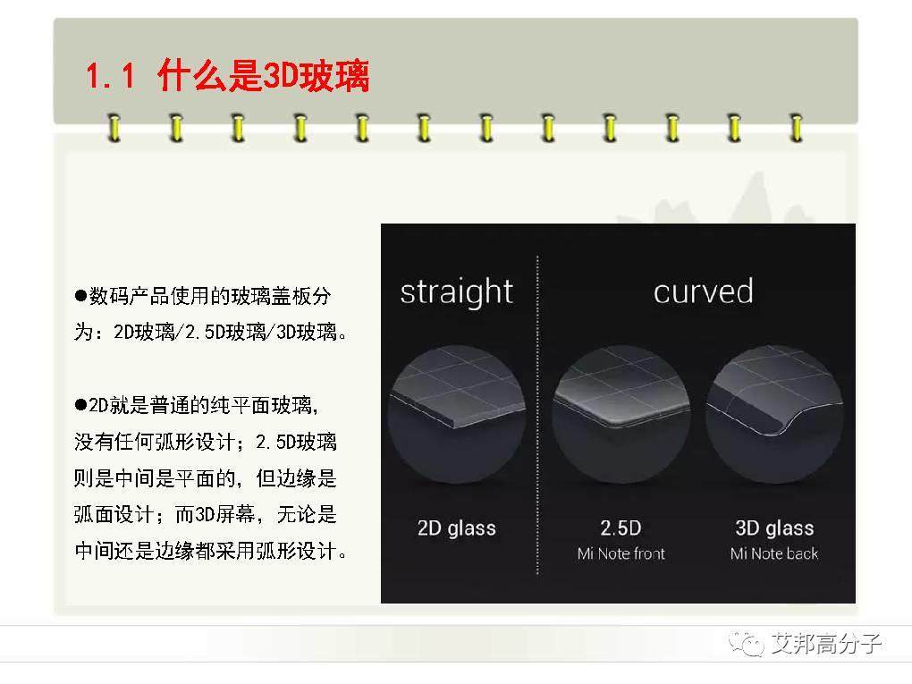 【干货】手机3D玻璃难点之3D抛光技术