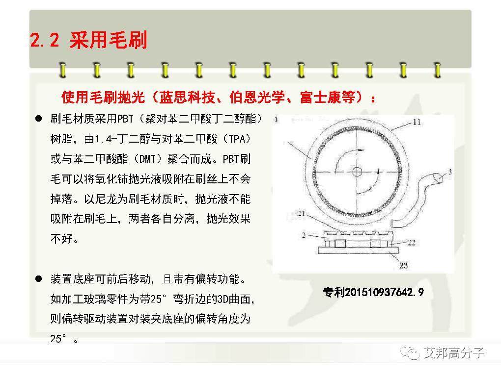 【干货】手机3D玻璃难点之3D抛光技术