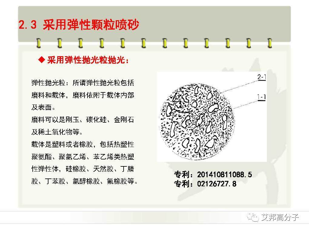 【干货】手机3D玻璃难点之3D抛光技术