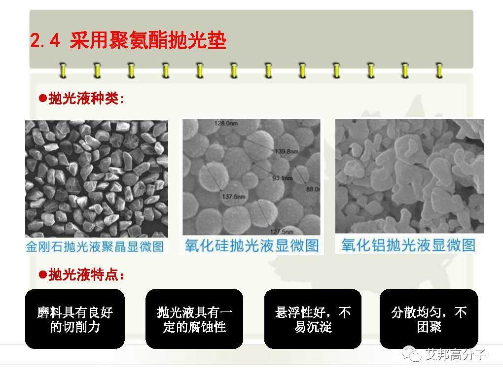 【干货】手机3D玻璃难点之3D抛光技术