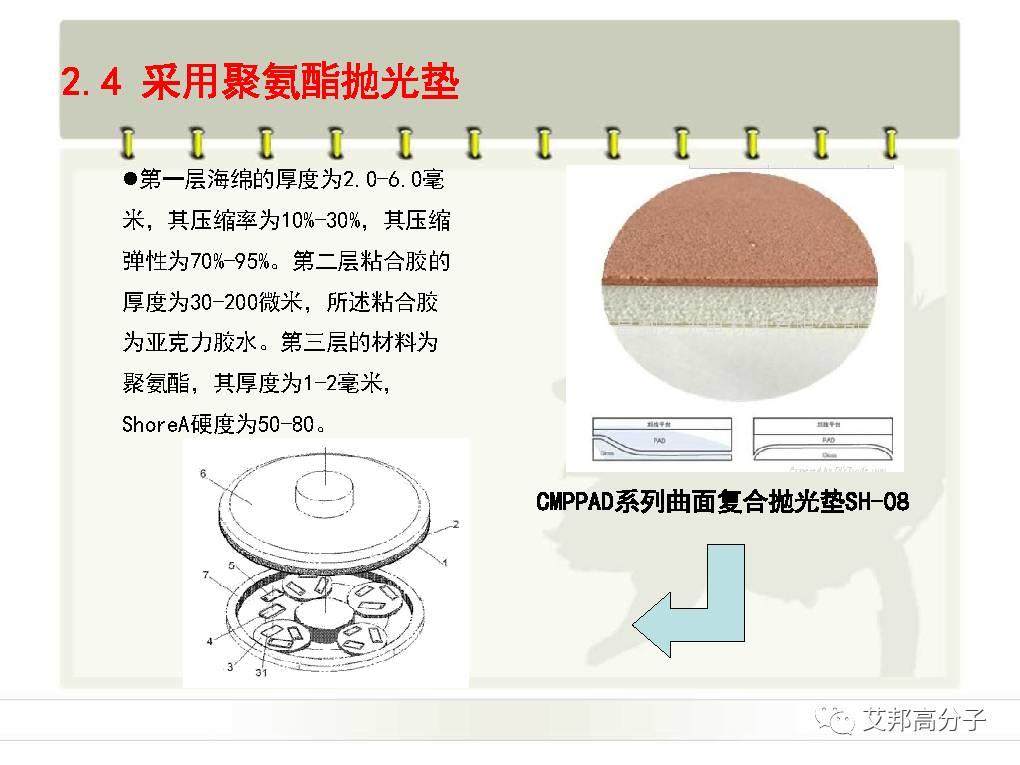 【干货】手机3D玻璃难点之3D抛光技术