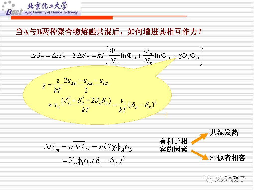 从没见过这么经典的塑料改性技术讲解，1W都值！