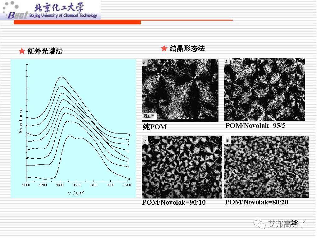 从没见过这么经典的塑料改性技术讲解，1W都值！