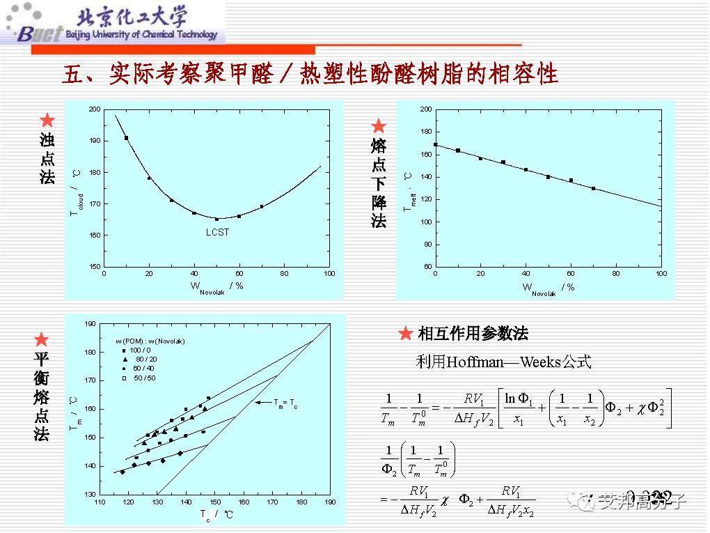 从没见过这么经典的塑料改性技术讲解，1W都值！