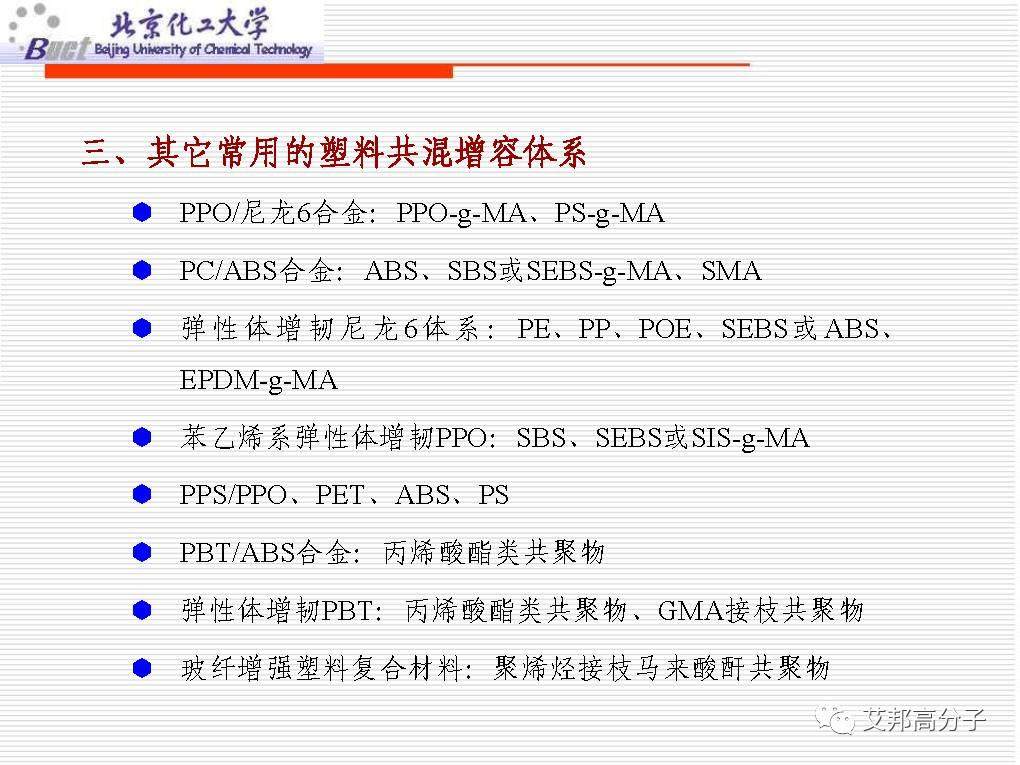 从没见过这么经典的塑料改性技术讲解，1W都值！