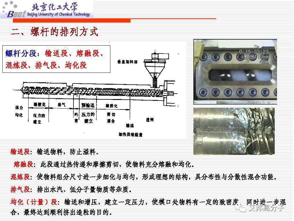 从没见过这么经典的塑料改性技术讲解，1W都值！