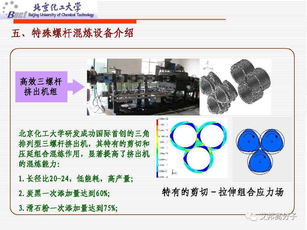 从没见过这么经典的塑料改性技术讲解，1W都值！