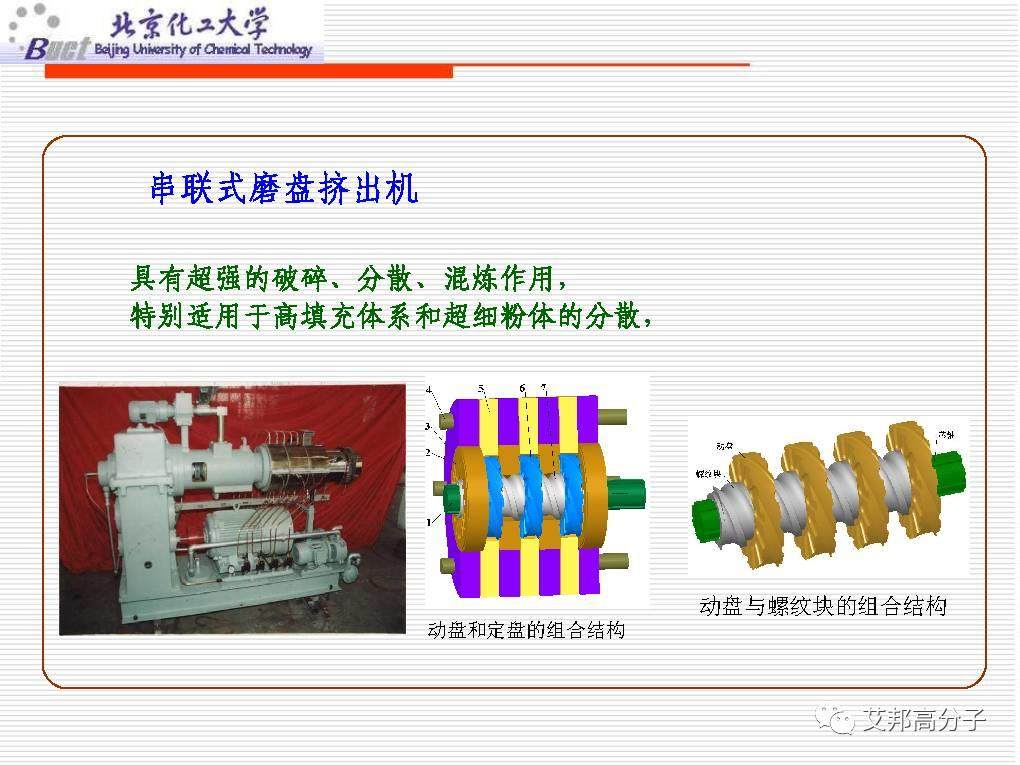 从没见过这么经典的塑料改性技术讲解，1W都值！