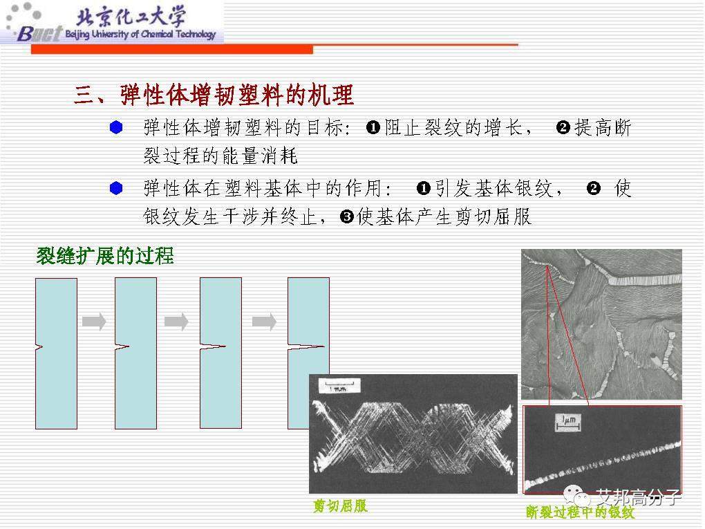 从没见过这么经典的塑料改性技术讲解，1W都值！