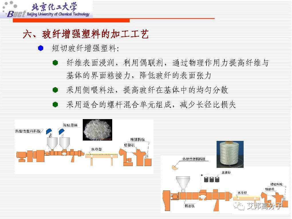 从没见过这么经典的塑料改性技术讲解，1W都值！