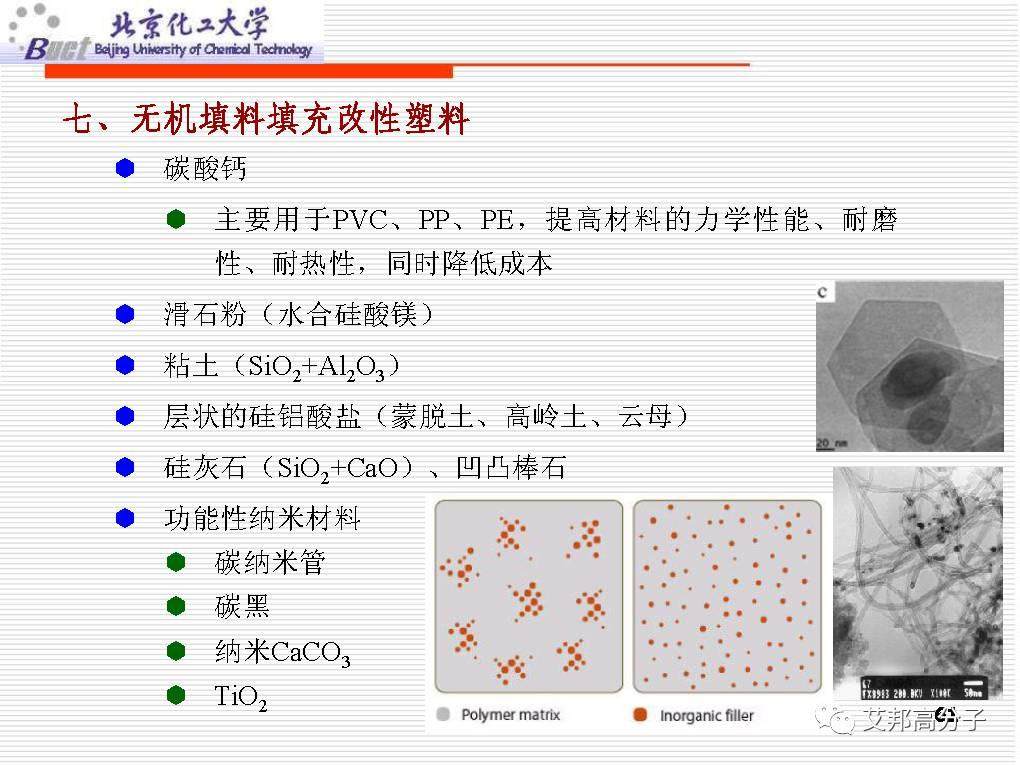 从没见过这么经典的塑料改性技术讲解，1W都值！