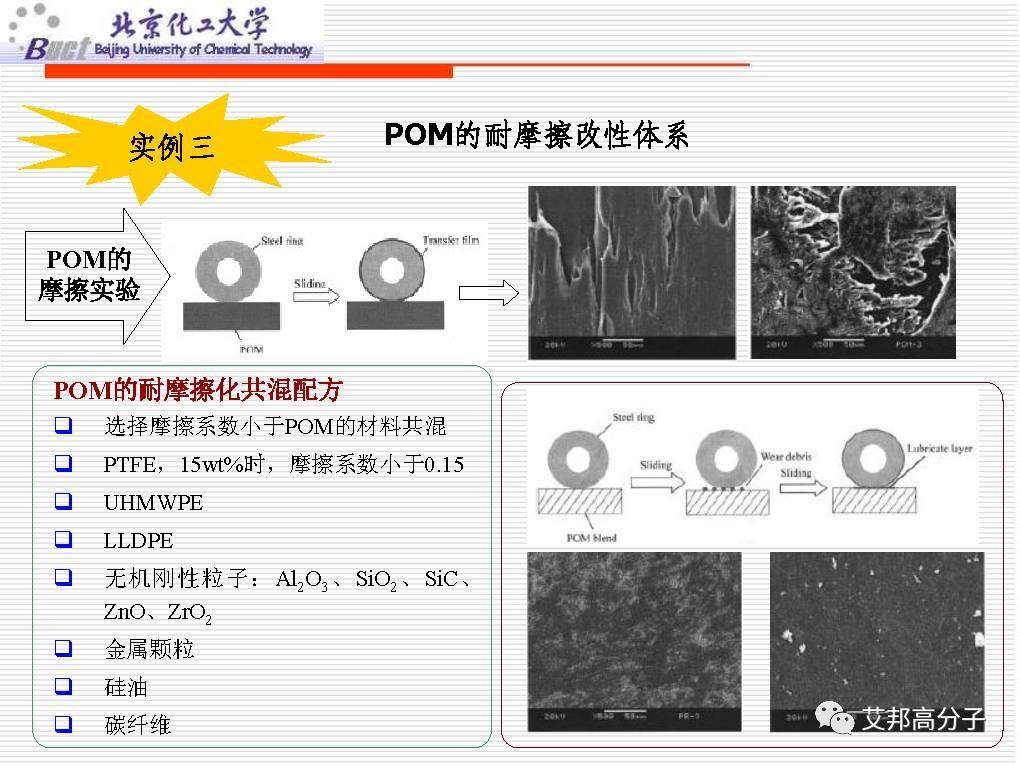 从没见过这么经典的塑料改性技术讲解，1W都值！