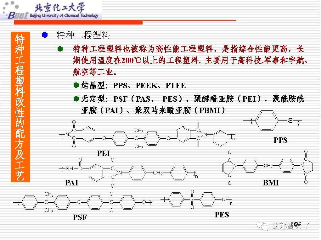 从没见过这么经典的塑料改性技术讲解，1W都值！