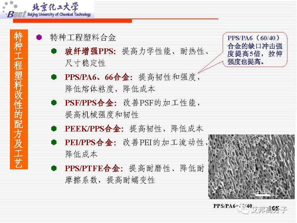 从没见过这么经典的塑料改性技术讲解，1W都值！