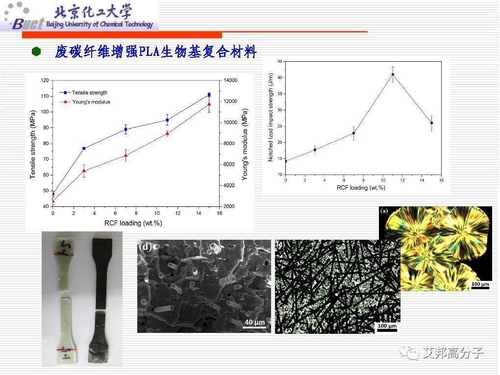 从没见过这么经典的塑料改性技术讲解，1W都值！