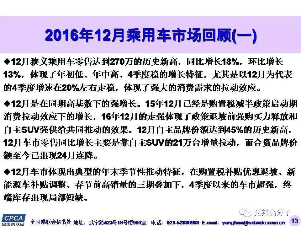 2385万辆，同比增长15.9%！2016年中国广义乘用车销量惊人！