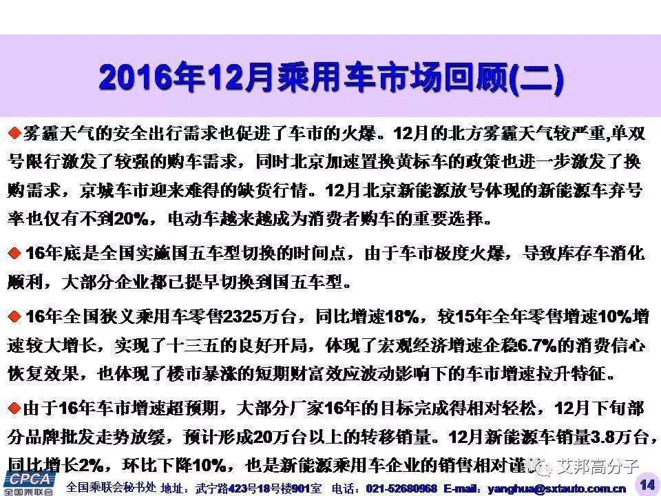 2385万辆，同比增长15.9%！2016年中国广义乘用车销量惊人！