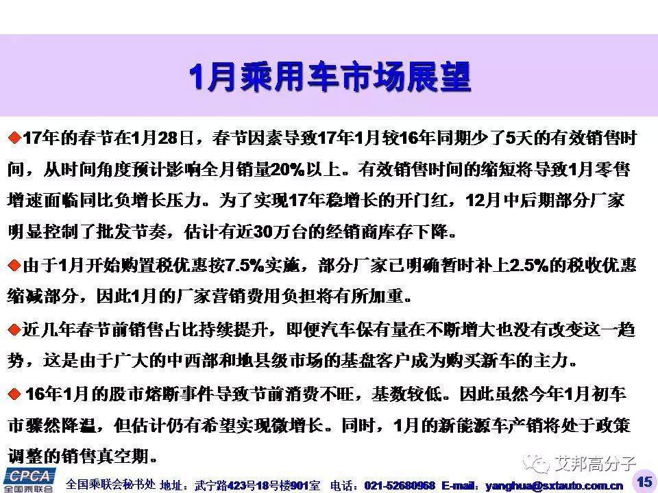 2385万辆，同比增长15.9%！2016年中国广义乘用车销量惊人！