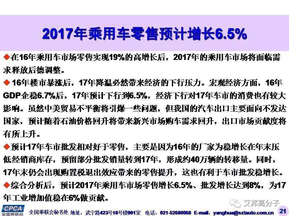 2385万辆，同比增长15.9%！2016年中国广义乘用车销量惊人！