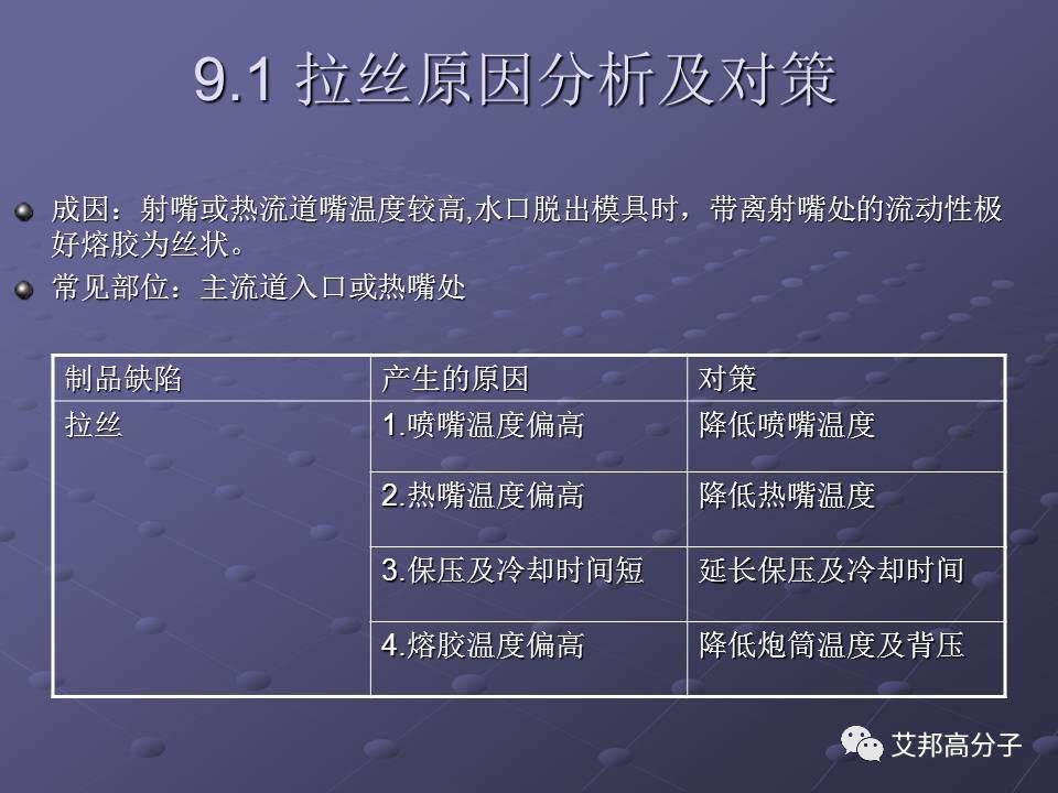 拿着这篇注塑缺陷分析辞典，销售也可成为技术大咖！