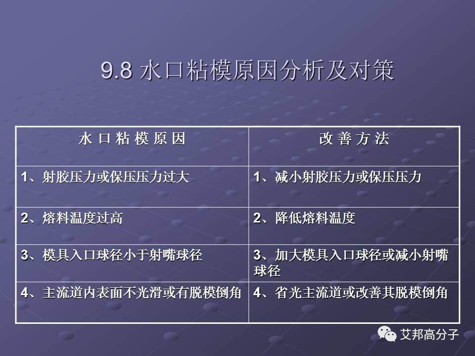 拿着这篇注塑缺陷分析辞典，销售也可成为技术大咖！